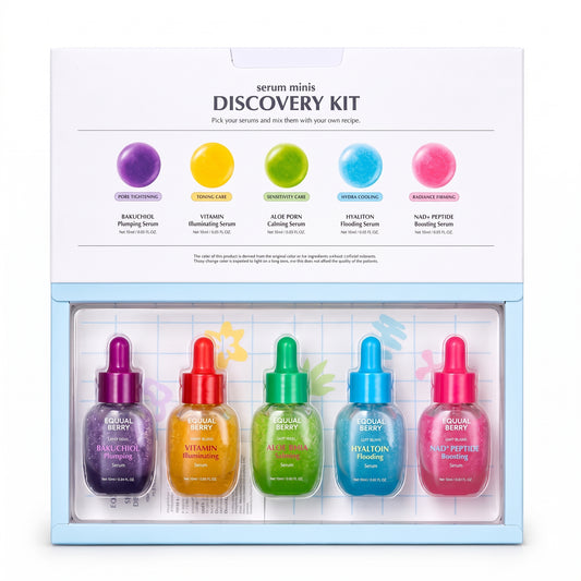 Serum Minis Discovery Kit